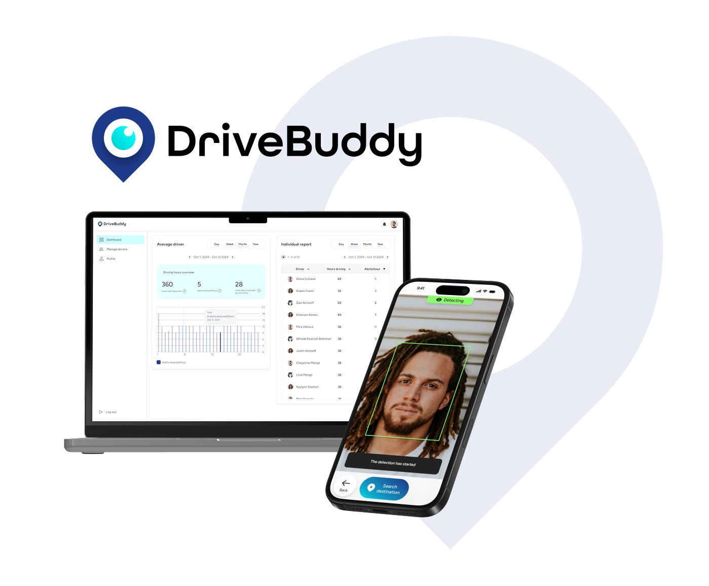 DriveBuddy
